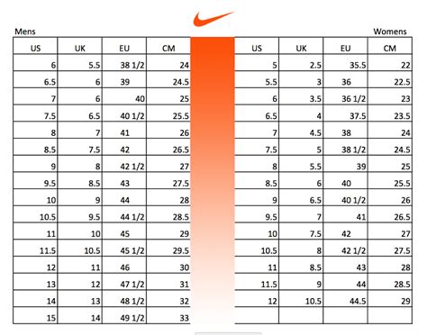 nike shoes size conversion chart